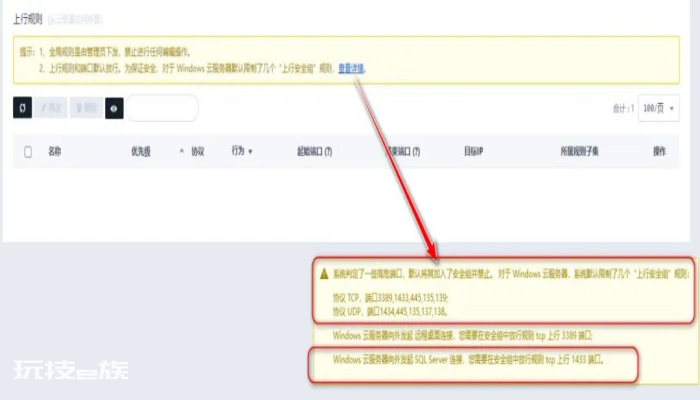 记一次"非常诡异"的云安全组规则问题排查过程-图片5